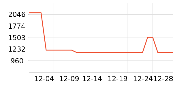 ���ӱ�̨����ʷ�۸�