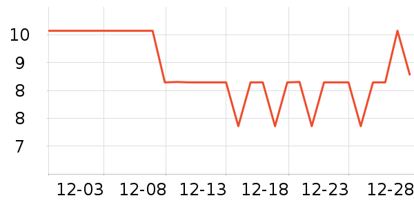 ��Ĥ������ʷ�۸�