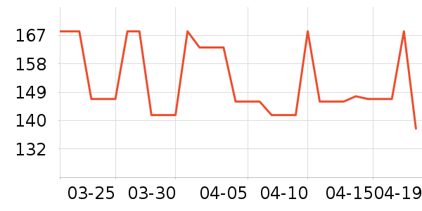 �˿�㻤����/��Ĥ/������Ʒ��ʷ�۸�