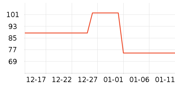 �������������Ʒ��ʷ�۸�