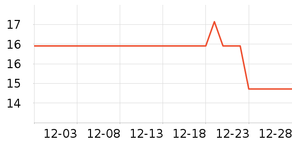 ������ֿ���/�̲�/������ʷ�۸�