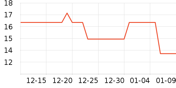 ������ֿ���/�̲�/������ʷ�۸�