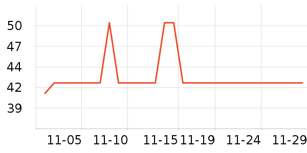 ��������������ʷ�۸�