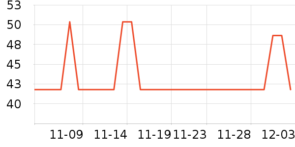 ��������������ʷ�۸�