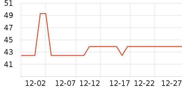 ��������������ʷ�۸�