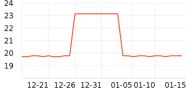 �������ҳ���������ʷ�۸�