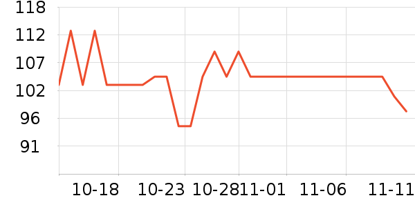 ��˼��ϴԡ��Ʒ��ʷ�۸�