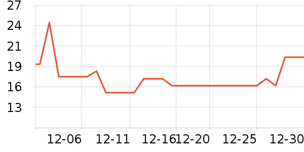 ����������ʳ��ʷ�۸�