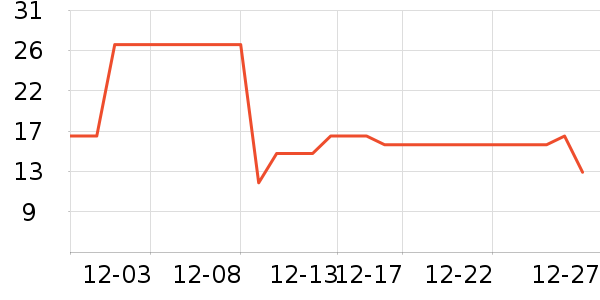 ����������ʳ��ʷ�۸�