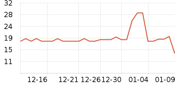 ���ֳ���������ʷ�۸�