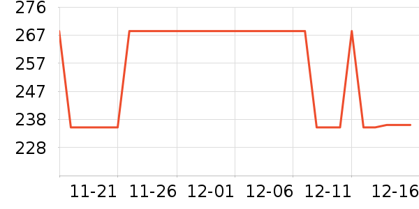 ��ŵ����������ʷ�۸�