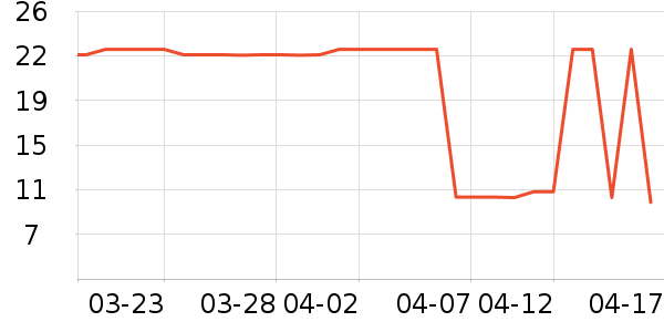 ���γ�θ��ҩ��ʷ�۸�