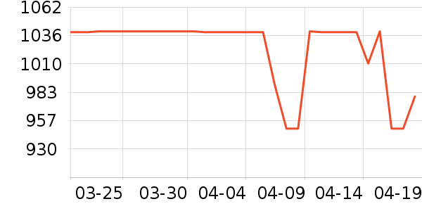 �����˶�Ь��ʷ�۸�