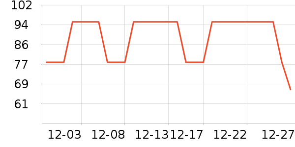 ����/��֬��ʷ�۸�