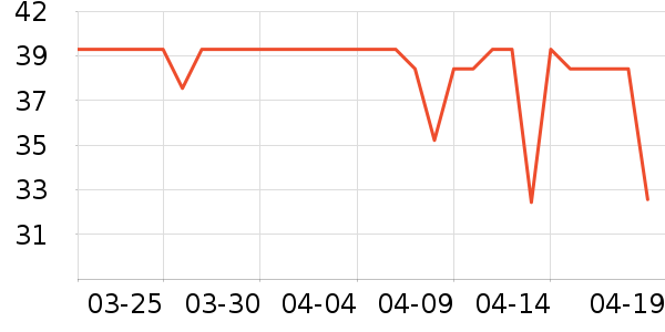 ���ϼ�������ʷ�۸�