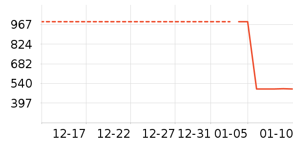 �˶�Ь��ʷ�۸�