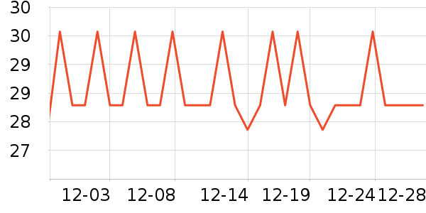 �����ر���/ˮ��/ˮ����ʷ�۸�