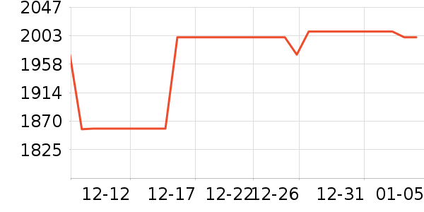 ����������Ͱ/�ǰ���ʷ�۸�