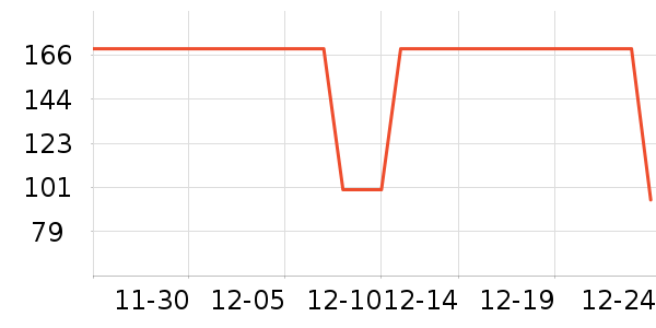 ����������ͯ������ʷ�۸�