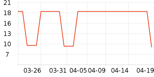 ����ʫ����С����ʷ�۸�