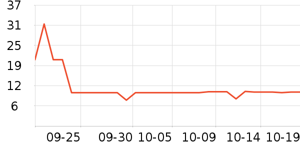 ǡ�������Ź�������ʷ�۸�