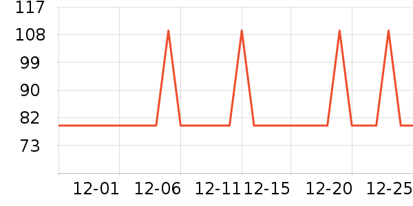 ǳʯ����/�綯�ϰ���ʷ�۸�