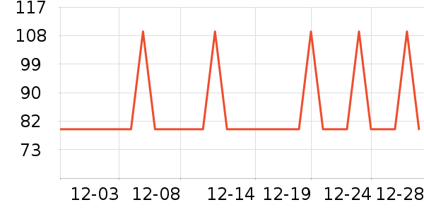 ǳʯ����/�綯�ϰ���ʷ�۸�