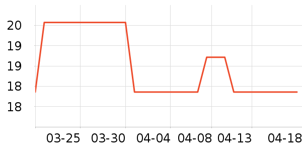 ��Ӥ��/���/�����ʷ�۸�