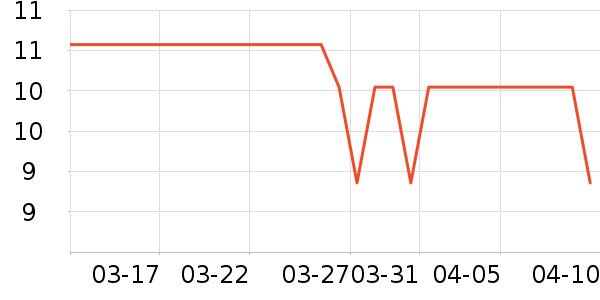 ��èС������Ҿ���Ʒ��ʷ�۸�