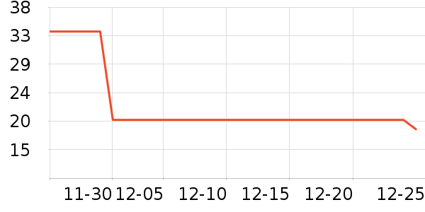 �ղ�����ԡ������ʷ�۸�