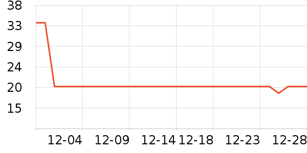 �ղ�����ԡ������ʷ�۸�