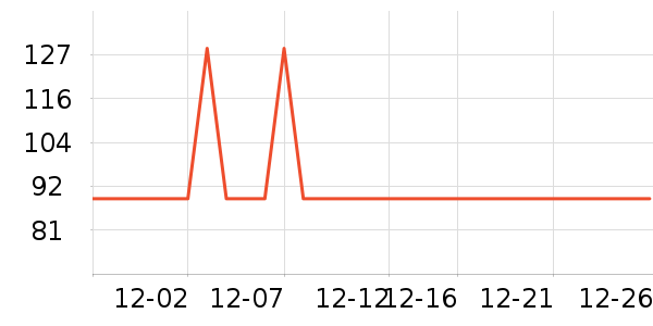 ��������������ʷ�۸�