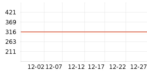 ʮ�½ᾧů��/������ʷ�۸�