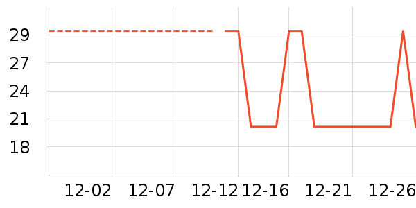 ������/˿����ʷ�۸�