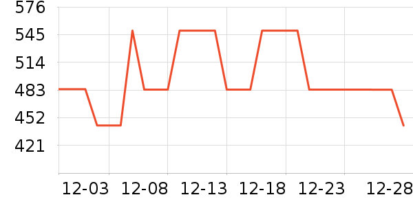 ��ɪʿ�˶�Ь��ʷ�۸�