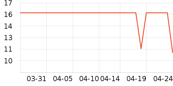 �͵ϸ������˶����������ʷ�۸�