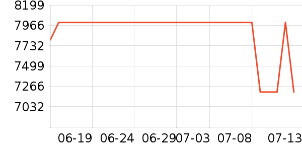 �곞�ʼǱ�������ʷ�۸�