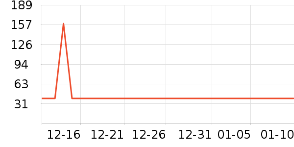 ��������̲�Ʒ��ʷ�۸�