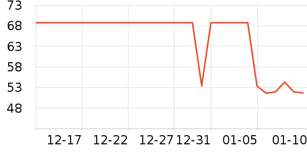 ������ʳ������ʷ�۸�