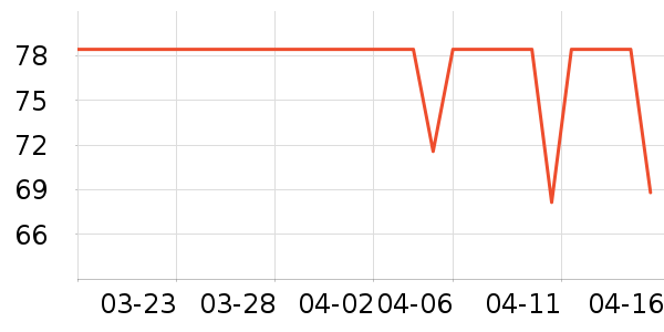 ��¹������ʷ�۸�