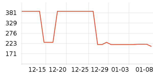 ���ջ���Ь����ʷ�۸�