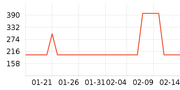 ���¯��ʷ�۸�