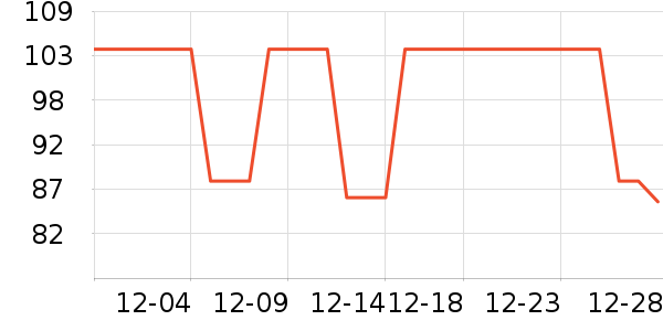 JOINFIT�٤�����ʷ�۸�