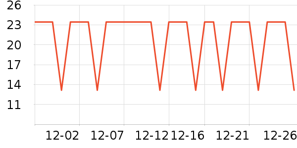 �����ز;���װ��ʷ�۸�