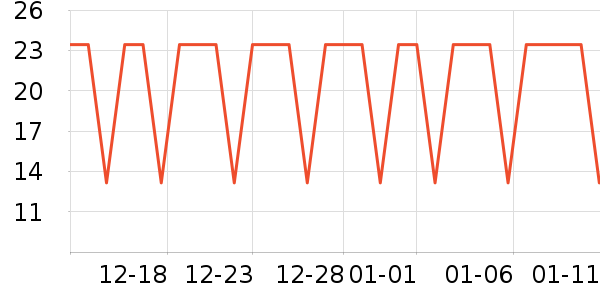 �����ز;���װ��ʷ�۸�