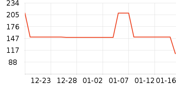 361���˶�Ь��ʷ�۸�