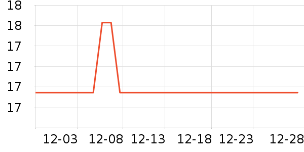 ����������ʷ�۸�