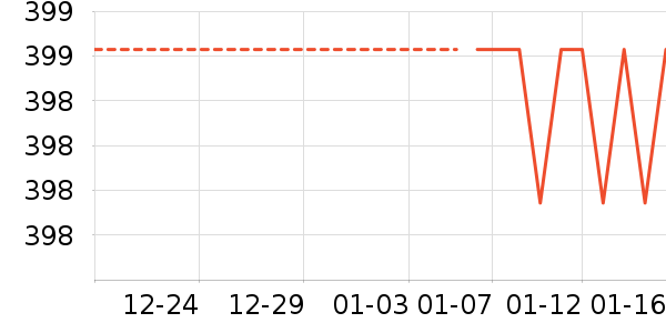 �˶�Ь��ʷ�۸�