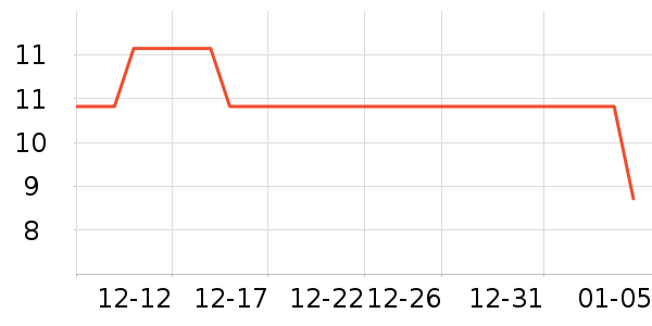 ������ԡ����Ʒ��ʷ�۸�