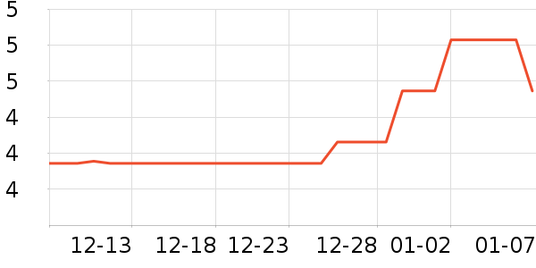 �ս�����԰��������ʷ�۸�